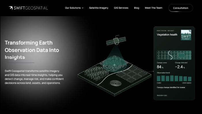 Swift Geospatial desktop website view
